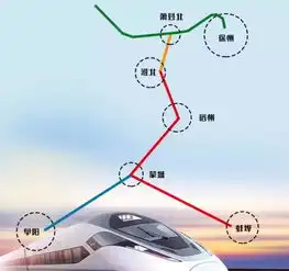 特大新闻淮北至宿州至蚌埠城际铁路将于今年开建