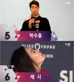 名单盘点上演神之一手明星李栋旭如何拿下鬼怪角色