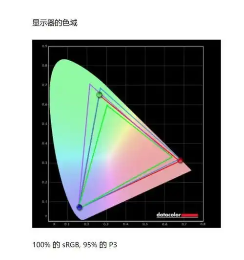 飞利浦qled电视pqf8599体验报告充分发掘色彩极限
