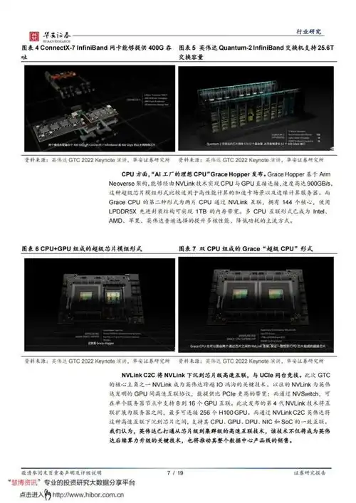英伟达gtc2022发布ai性能猛兽,元宇宙基建大幕拉开附pdf下载
