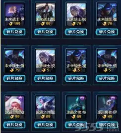lol未来战士幸运珍宝盒有什么活动lol未来战士幸运珍宝盒活动介绍