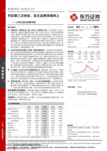 20210520东方证券长安汽车000625公司之自主品牌分析开启第三次创业,自主品牌突破向上.pdf资源csdn文库