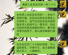 生肖属虎之人出生在这些日子,必定大富大贵