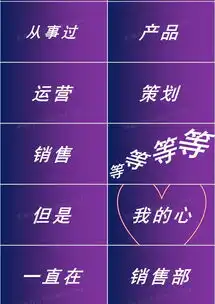紫色时尚炫酷渐变入职自我介绍抖音快闪ppt模板下载57页酷炫熊猫办公