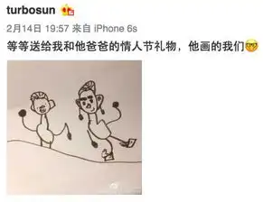 吴昕潘玮柏七夕互换微博头像派狗粮范爷章泽天周董的虐狗招式也好猛