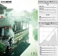 raw一步直出轻松打造水乡怀旧色调00