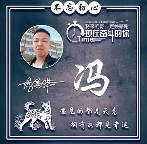 非常个性的45款微信头像,3d高清商务签名头像,低调奢华有内涵