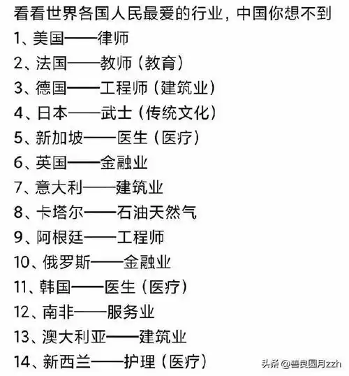 1977到2024历届高考录取率一览表,终于有人整理出来了建议收藏