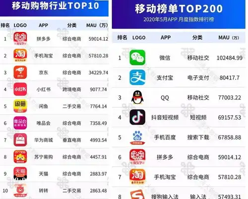 阿里一季度巨亏76亿,反垄断余震未消