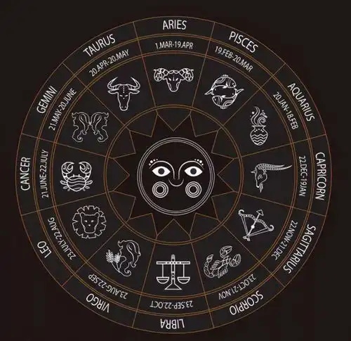 昨天说天蝎座,今天讲月亮天蝎座,你凌乱了吗