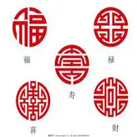 吉利的传统的福寿的微信头像微信头像图片大全