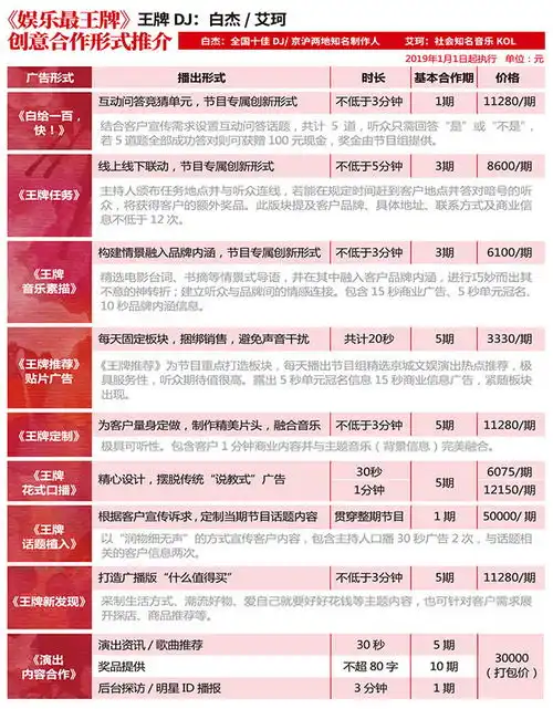 北京人民广播电台音乐广播2019年广告价格