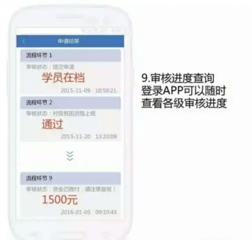 用雨露百事通成功申请雨露计划有几个审核流程