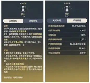 原神岩神钟离天赋技能命之座预览,角色定位解析,武器圣遗物阵容搭配推荐