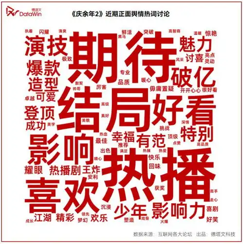 新丽电视用三连爆交出2024上半年完美答卷