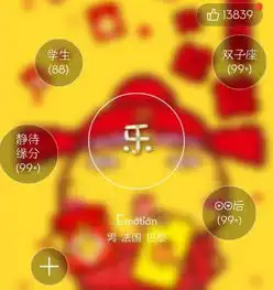 手机qq的透明头像怎么做的啊求大神指教