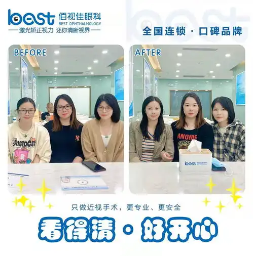 近视眼激光手术利与弊