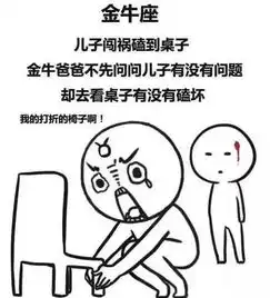 十二星座当了爹之后,是什么样的来看看