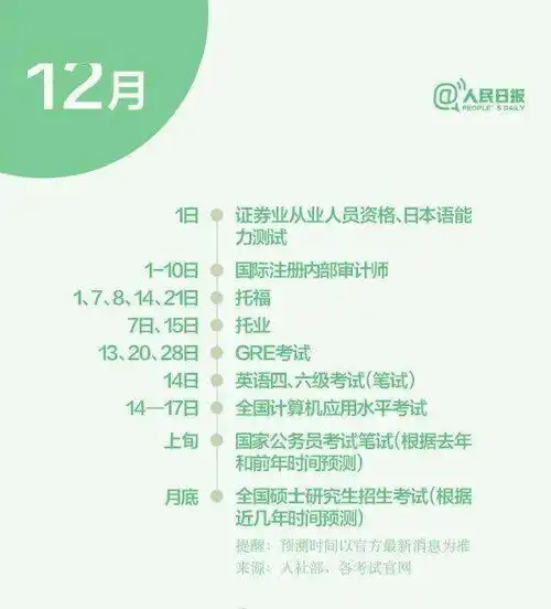2021下半年考试日历请收藏为目标努力,加油