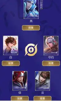 王者荣耀组建英雄男团,c位不是李白就是诸葛亮,玩家我选他
