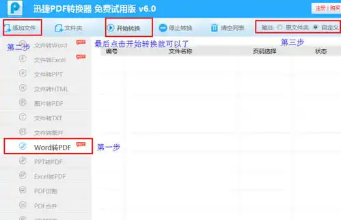 把word纯文字转换成pdf为什么有乱码