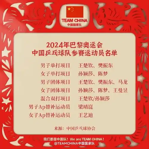 王曼昱老乡张雪峰力挺王曼昱,还直言巴黎奥运会后,奖励100万