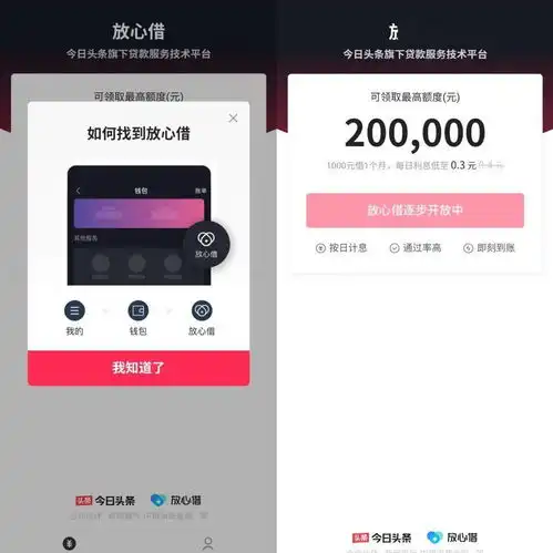 推出放心花,不断探进金融领地,抖音开始单挑巨头们