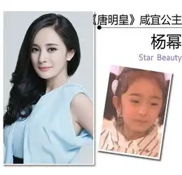 长大了还是变老了揭昔日童星保养现状