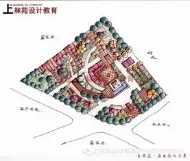 上林苑2019秋季2020寒假风景园林园林等专业考研课程招生简章