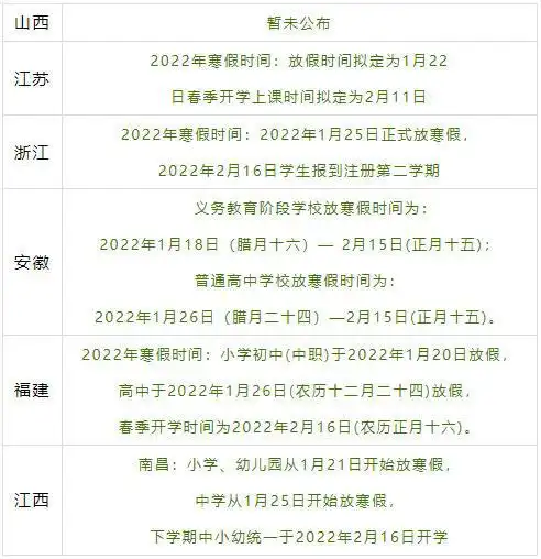 最新中小学2022寒假时间出炉