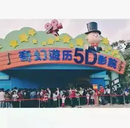 今天史努比乐园顺德身份证免费,马上就塞到爆晒,带你参观下