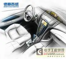 德赛西威从背靠大树到自主先锋的车载电子引领者
