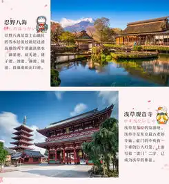 重庆出发直飞日本东京大阪6天5晚富士山下温泉酒店奈良小鹿公园东京大阪东京充足自由活动赠送意外保
