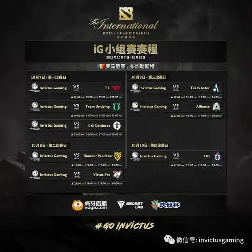 dota2ti10小组赛7日开赛ig.dota2位于a组