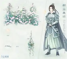 星法法婚纱上架联盟新章开启奇迹暖暖新版预告