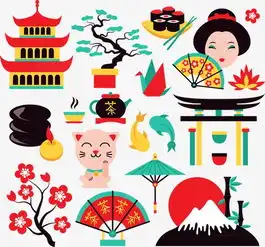 手绘日式和风素材图片免费下载高清卡通手绘png千库网图片编号4342788