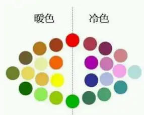 三招教你选择适合自己的色彩
