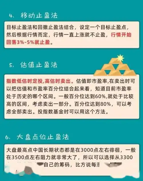 手把手教你,选基金