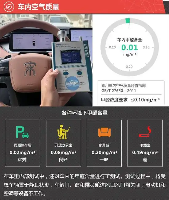 2025款比亚迪宋lev智驾版新车商品性评价