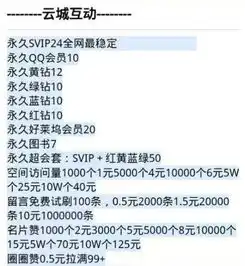 网页查询不到的qq会员怎么弄的