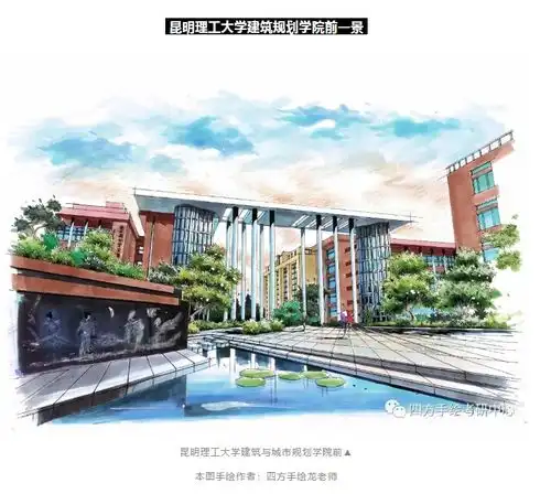 手绘昆明最美校园,昆明理工校园手绘美哭了是你记忆中的母校吗