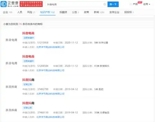 字节跳动申请注册抖音电商系列商标