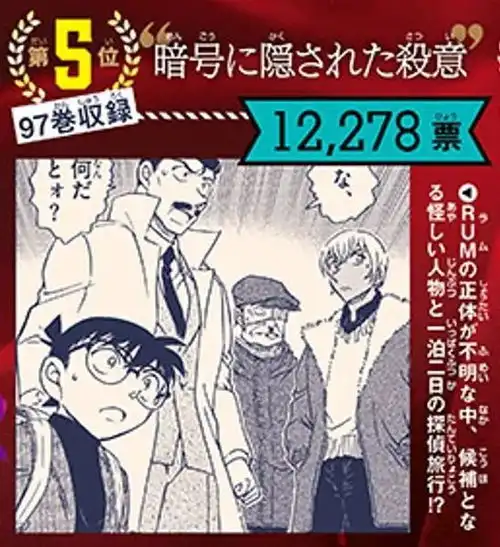 日宅哪个篇章最让你难忘柯南官方发布最有人气的章节top10