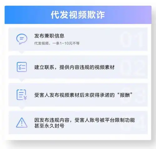 抖音反诈提醒点赞就能赚钱当心骗子的套路