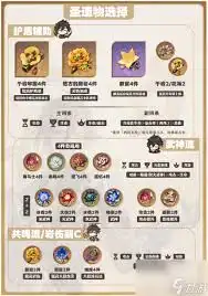 原神钟离高效圣遗物搭配攻略