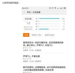 斗鱼在各大应用市场里一日千条好评,成功压制网友的差评