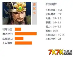 英魂之刃诸葛亮英雄图鉴奥奇传说7k7k英魂之刃