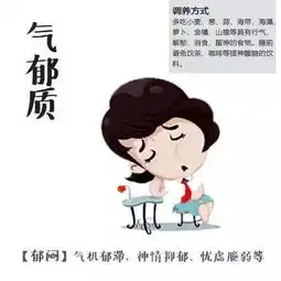 中医9大体质,你到底是哪一种