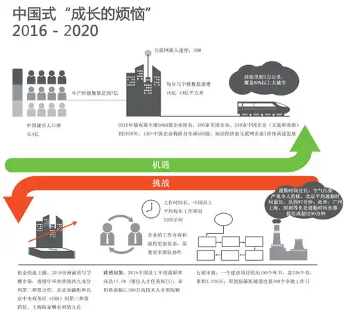 dfa亚洲最具影响力设计奖银奖产品navi系列