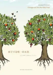 文字裂变成两种,一种为了生存一种为了存在于是